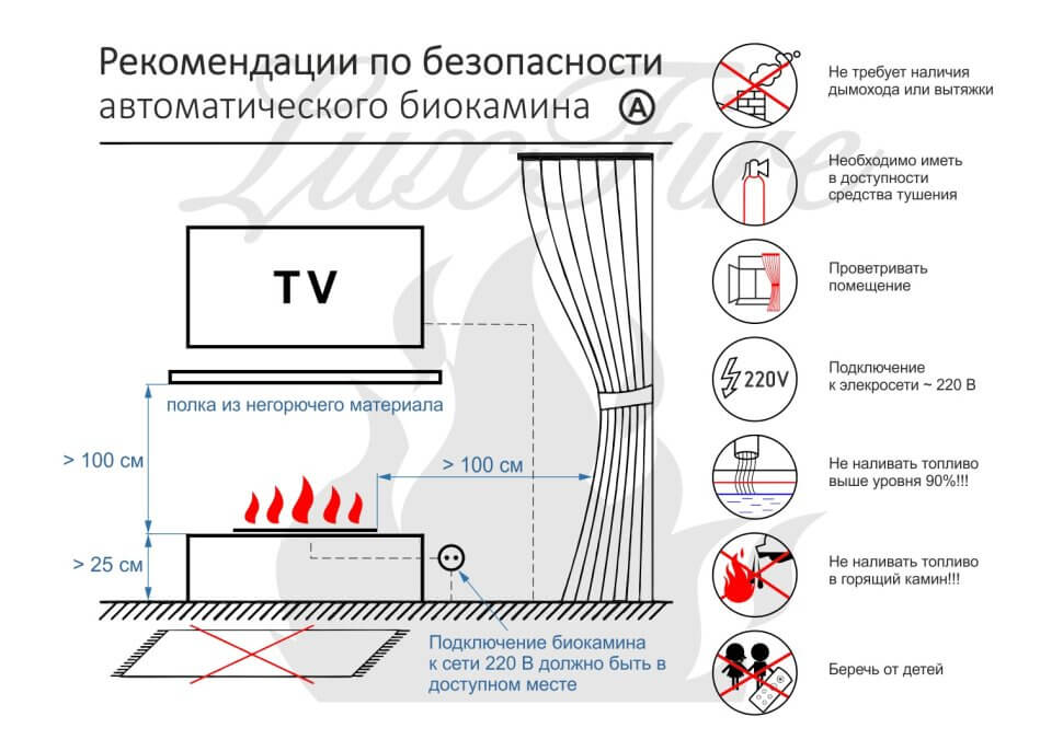 Автоматический биокамин Lux Fire Smart Flame 1500 RC INOX